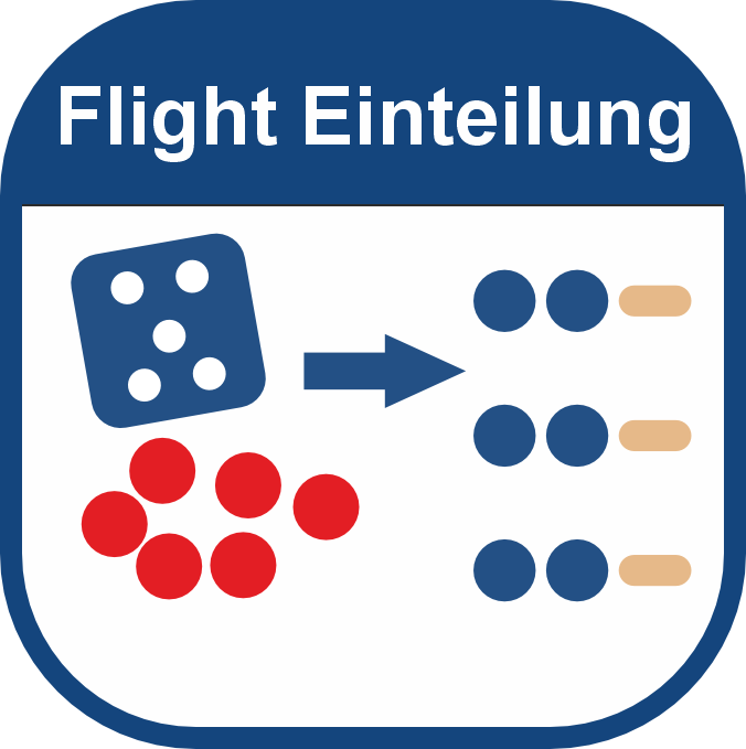 Flighteinteilung